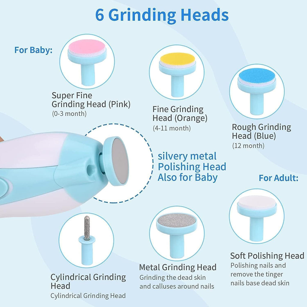 ORVO™ Baby Nail Grooming Kit – Safe, Quiet & Easy for Parents