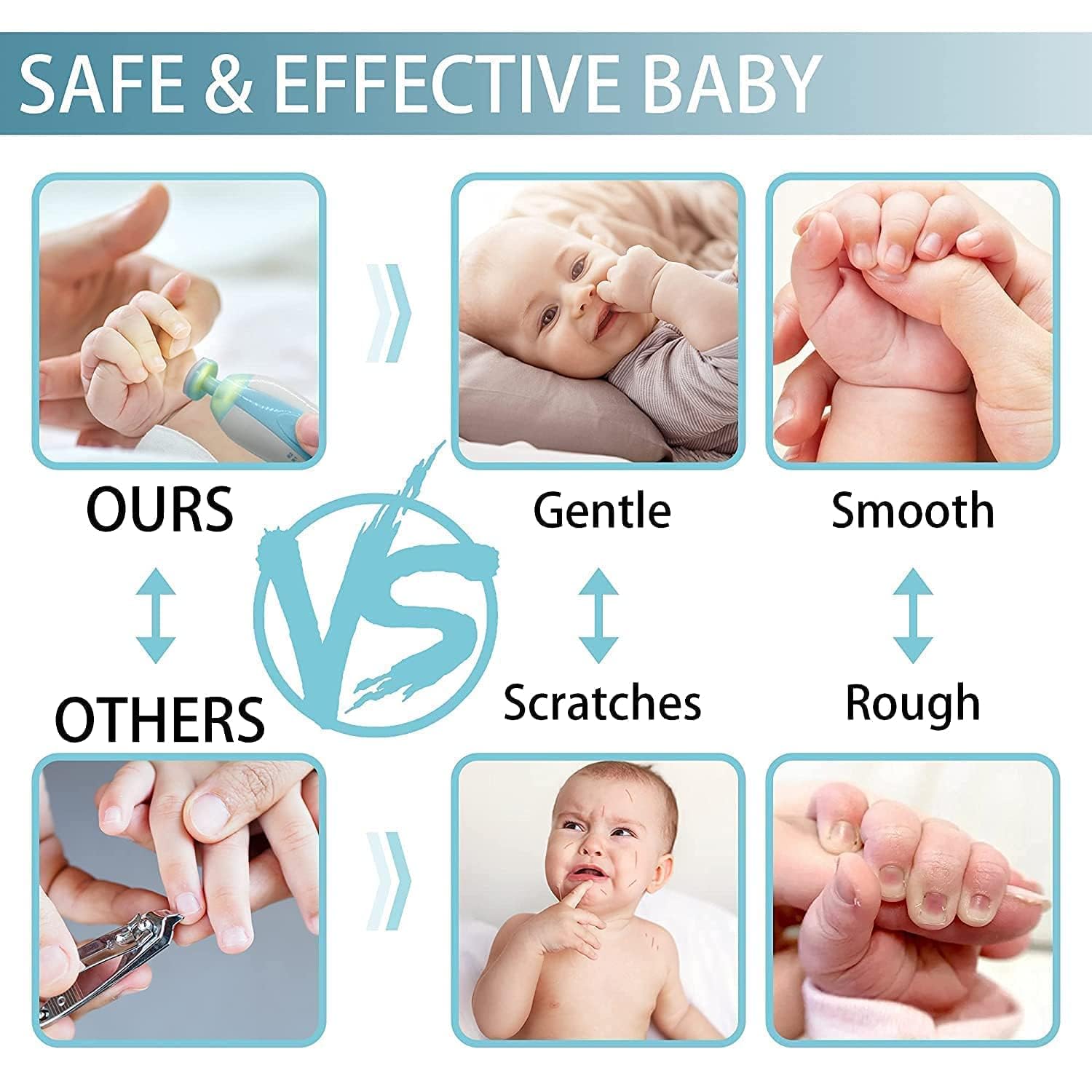 ORVO™ Baby Nail Grooming Kit – Safe, Quiet & Easy for Parents