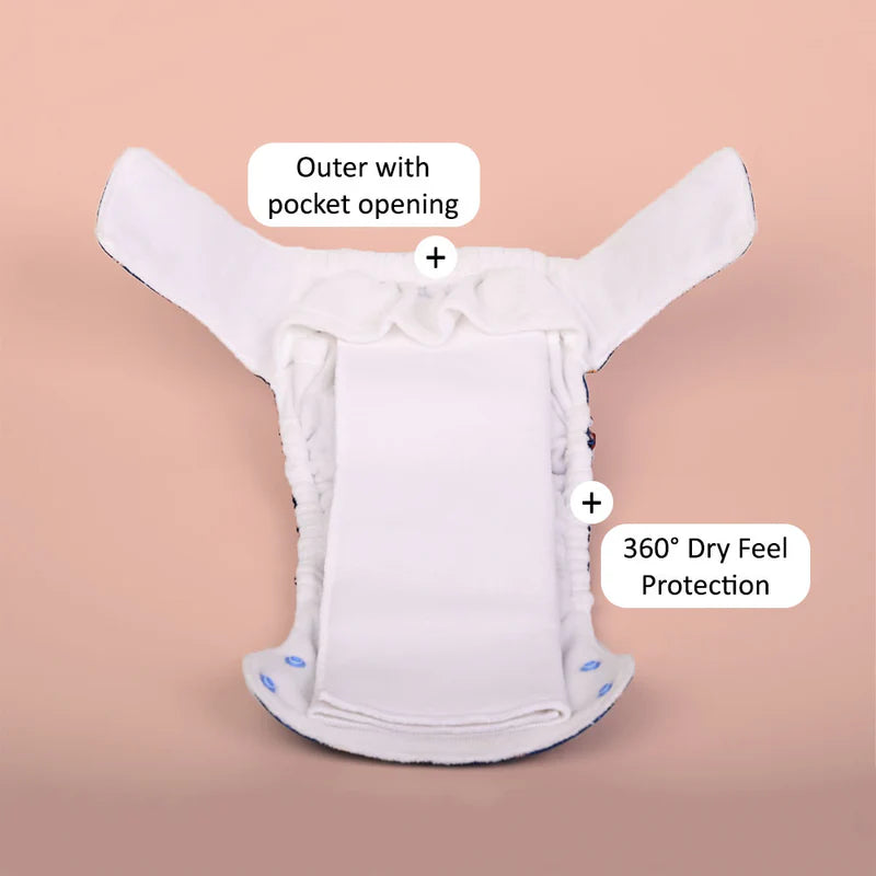 ORVO™ Freesize UNO Cloth Diaper - Ocean Retreat