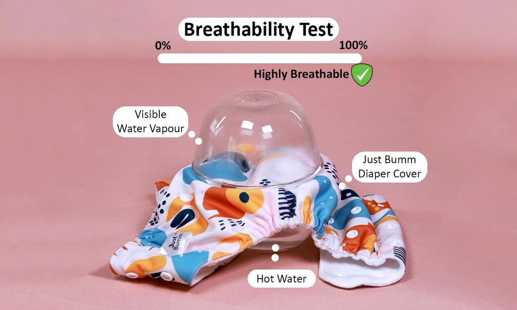 ORVO™ Freesize UNO Cloth Diaper - Ocean Retreat