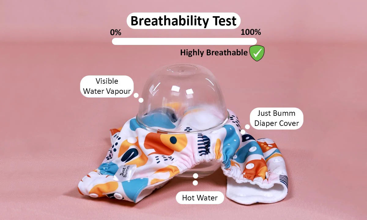 ORVO™ Freesize UNO Cloth Diaper - Ocean Retreat