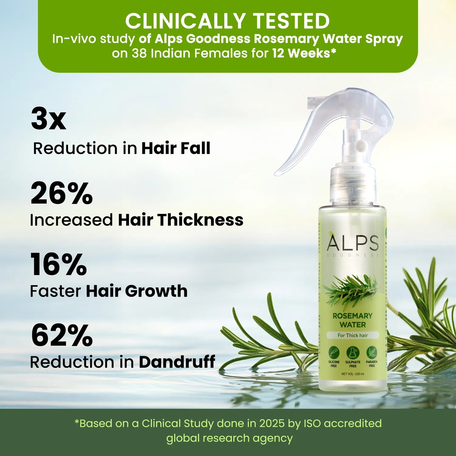 Rosemary Water Hair Spray For Regrowth Buy 1 Get 2 Free